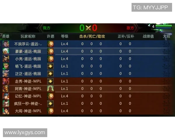 赵娜畅谈DOTA2职业生涯的挑战与成长之路
